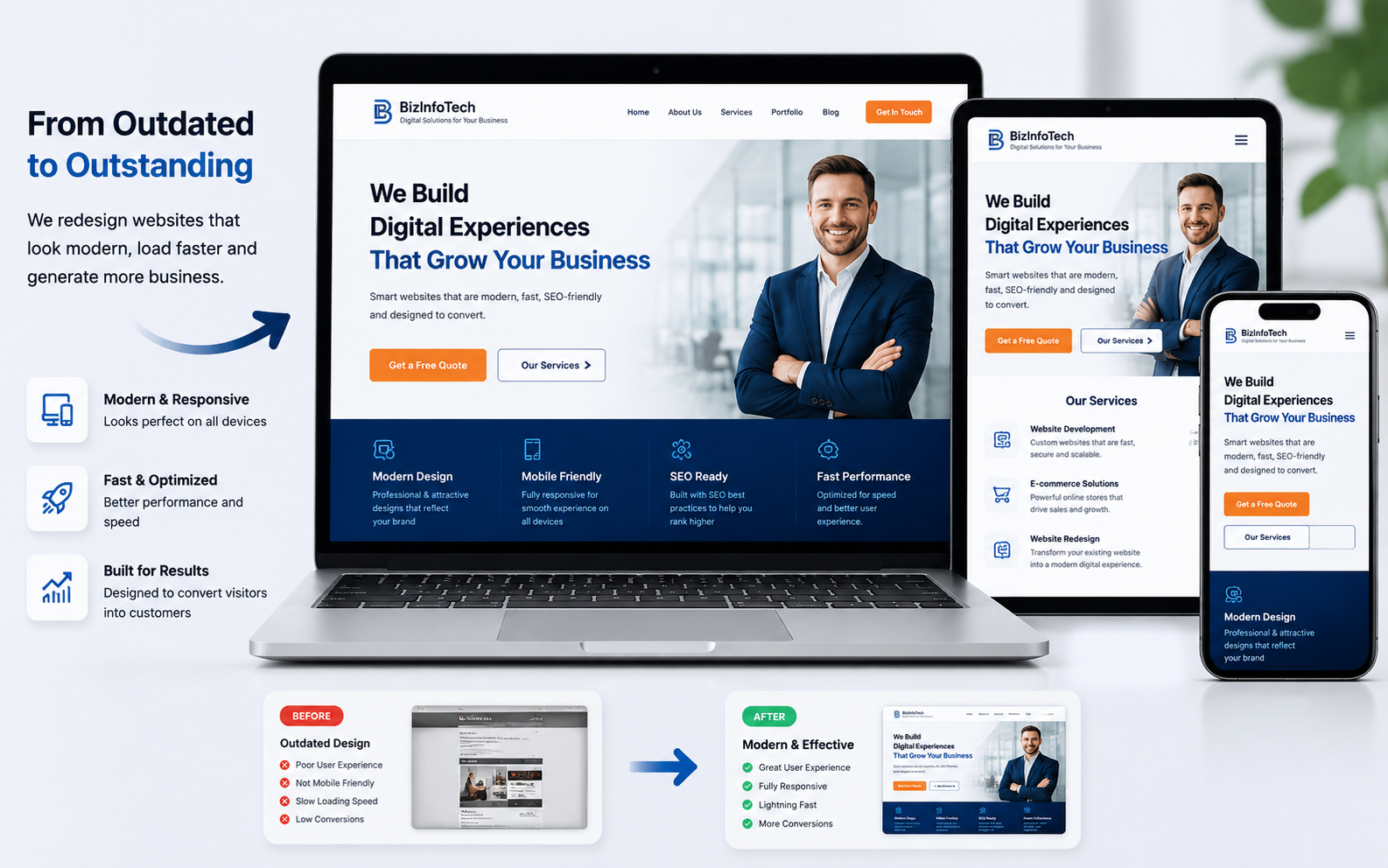 Modern website redesign displayed on desktop and mobile devices