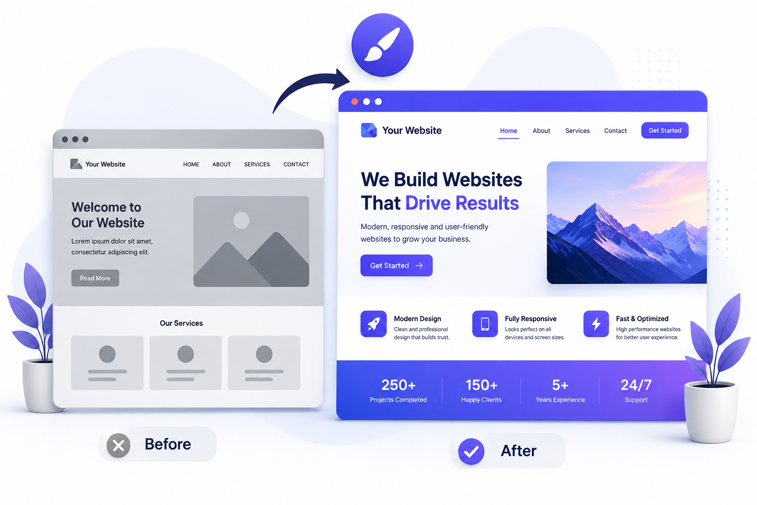 Website Redesign
