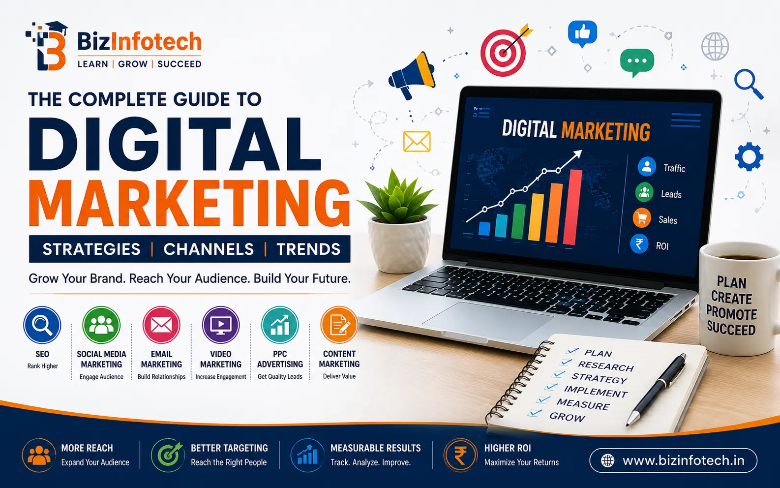 The Complete Guide to Digital Marketing: Channels, Benifits, Strategies and Future Trends (2026)