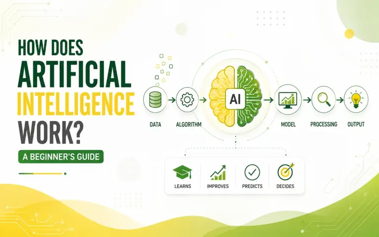 How Does Artificial Intelligence Work? A Beginner's Guide